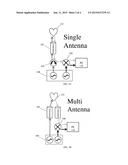 Cardiovascular and Pulmonary Radar System diagram and image