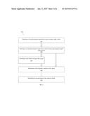 Cardiovascular and Pulmonary Radar System diagram and image