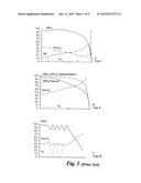 RESPIRATORY STRESS DETECTION diagram and image