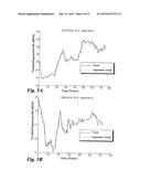 RESPIRATORY STRESS DETECTION diagram and image