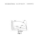 RESPIRATORY STRESS DETECTION diagram and image