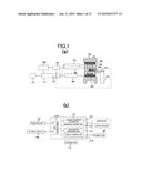 MAGNETIC RESONANCE IMAGING APPARATUS AND MAGNETIC RESONANCE IMAGING METHOD diagram and image