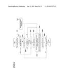 MAGNETIC RESONANCE IMAGING APPARATUS AND MAGNETIC RESONANCE IMAGING METHOD diagram and image