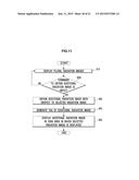 RADIATION IMAGING APPARATUS AND RADIATION IMAGE DISPLAY METHOD diagram and image