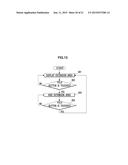 RADIATION IMAGING APPARATUS AND RADIATION IMAGE DISPLAY METHOD diagram and image