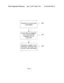 URINE-SPECIMEN COLLECTION, STORAGE AND TESTING DEVICE diagram and image