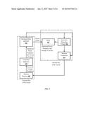 SYSTEM AND METHOD FOR GENERATING HEAT AT TARGET AREA OF PATIENT S BODY diagram and image