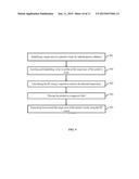 SYSTEM AND METHOD FOR GENERATING HEAT AT TARGET AREA OF PATIENT S BODY diagram and image