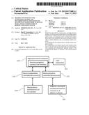 METHOD AND APPARATUS FOR AUTOMATED CONTROL AND MULTIDIMENSIONAL     POSITIONING OF MULTIPLE LOCALIZED MEDICAL DEVICES WITH A SINGLE     INTERVENTIONAL REMOTE NAVIGATION SYSTEM diagram and image