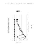 SULFATE-FREE OR SUBSTANTIALLY SULFATE-FREE PERSONAL CARE CLEANSING     COMPOSITIONS diagram and image