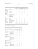 SULFATE-FREE OR SUBSTANTIALLY SULFATE-FREE PERSONAL CARE CLEANSING     COMPOSITIONS diagram and image