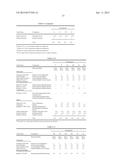 SULFATE-FREE OR SUBSTANTIALLY SULFATE-FREE PERSONAL CARE CLEANSING     COMPOSITIONS diagram and image