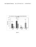 PULMONARY DELIVERY OF MRNA TO NON-LUNG TARGET CELLS diagram and image