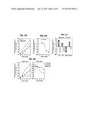 METHODS OF REGULATING CANNABINOID RECEPTOR ACTIVITY-RELATED DISORDERS AND     DISEASES diagram and image