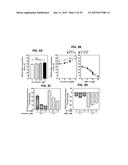 METHODS OF REGULATING CANNABINOID RECEPTOR ACTIVITY-RELATED DISORDERS AND     DISEASES diagram and image