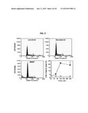 METHODS OF REGULATING CANNABINOID RECEPTOR ACTIVITY-RELATED DISORDERS AND     DISEASES diagram and image