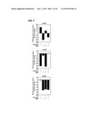 METHODS OF REGULATING CANNABINOID RECEPTOR ACTIVITY-RELATED DISORDERS AND     DISEASES diagram and image