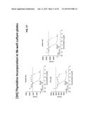 METHODS OF REGULATING CANNABINOID RECEPTOR ACTIVITY-RELATED DISORDERS AND     DISEASES diagram and image