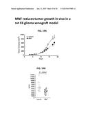 METHODS OF REGULATING CANNABINOID RECEPTOR ACTIVITY-RELATED DISORDERS AND     DISEASES diagram and image