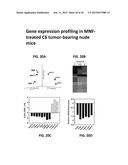 METHODS OF REGULATING CANNABINOID RECEPTOR ACTIVITY-RELATED DISORDERS AND     DISEASES diagram and image