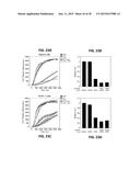 METHODS OF REGULATING CANNABINOID RECEPTOR ACTIVITY-RELATED DISORDERS AND     DISEASES diagram and image