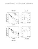 METHODS OF REGULATING CANNABINOID RECEPTOR ACTIVITY-RELATED DISORDERS AND     DISEASES diagram and image