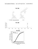 METHODS OF REGULATING CANNABINOID RECEPTOR ACTIVITY-RELATED DISORDERS AND     DISEASES diagram and image