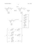 METHODS OF REGULATING CANNABINOID RECEPTOR ACTIVITY-RELATED DISORDERS AND     DISEASES diagram and image