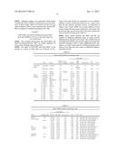 METHODS OF REGULATING CANNABINOID RECEPTOR ACTIVITY-RELATED DISORDERS AND     DISEASES diagram and image