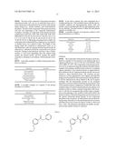 CANNABINOID RECEPTOR ANTAGONISTS/INVERSE AGONISTS USEFUL FOR TREATING     METABOLIC DISORDERS, INCLUDING OBESITY AND DIABETES diagram and image