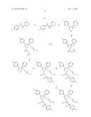 CANNABINOID RECEPTOR ANTAGONISTS/INVERSE AGONISTS USEFUL FOR TREATING     METABOLIC DISORDERS, INCLUDING OBESITY AND DIABETES diagram and image