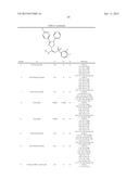 CANNABINOID RECEPTOR ANTAGONISTS/INVERSE AGONISTS USEFUL FOR TREATING     METABOLIC DISORDERS, INCLUDING OBESITY AND DIABETES diagram and image