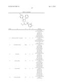 CANNABINOID RECEPTOR ANTAGONISTS/INVERSE AGONISTS USEFUL FOR TREATING     METABOLIC DISORDERS, INCLUDING OBESITY AND DIABETES diagram and image