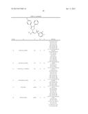 CANNABINOID RECEPTOR ANTAGONISTS/INVERSE AGONISTS USEFUL FOR TREATING     METABOLIC DISORDERS, INCLUDING OBESITY AND DIABETES diagram and image