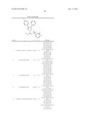 CANNABINOID RECEPTOR ANTAGONISTS/INVERSE AGONISTS USEFUL FOR TREATING     METABOLIC DISORDERS, INCLUDING OBESITY AND DIABETES diagram and image