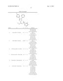 CANNABINOID RECEPTOR ANTAGONISTS/INVERSE AGONISTS USEFUL FOR TREATING     METABOLIC DISORDERS, INCLUDING OBESITY AND DIABETES diagram and image