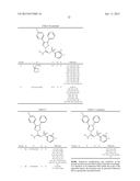 CANNABINOID RECEPTOR ANTAGONISTS/INVERSE AGONISTS USEFUL FOR TREATING     METABOLIC DISORDERS, INCLUDING OBESITY AND DIABETES diagram and image