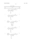 BENZIMIDAZOLE DERIVATIVES: PREPARATION AND PHARMACEUTICAL APPLICATIONS diagram and image