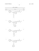 BENZIMIDAZOLE DERIVATIVES: PREPARATION AND PHARMACEUTICAL APPLICATIONS diagram and image