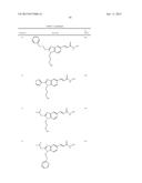 BENZIMIDAZOLE DERIVATIVES: PREPARATION AND PHARMACEUTICAL APPLICATIONS diagram and image