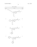 BENZIMIDAZOLE DERIVATIVES: PREPARATION AND PHARMACEUTICAL APPLICATIONS diagram and image