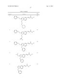 BENZIMIDAZOLE DERIVATIVES: PREPARATION AND PHARMACEUTICAL APPLICATIONS diagram and image