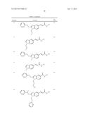 BENZIMIDAZOLE DERIVATIVES: PREPARATION AND PHARMACEUTICAL APPLICATIONS diagram and image