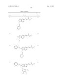 BENZIMIDAZOLE DERIVATIVES: PREPARATION AND PHARMACEUTICAL APPLICATIONS diagram and image