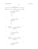 BENZIMIDAZOLE DERIVATIVES: PREPARATION AND PHARMACEUTICAL APPLICATIONS diagram and image