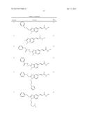 BENZIMIDAZOLE DERIVATIVES: PREPARATION AND PHARMACEUTICAL APPLICATIONS diagram and image