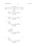 BENZIMIDAZOLE DERIVATIVES: PREPARATION AND PHARMACEUTICAL APPLICATIONS diagram and image