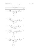 BENZIMIDAZOLE DERIVATIVES: PREPARATION AND PHARMACEUTICAL APPLICATIONS diagram and image
