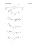 BENZIMIDAZOLE DERIVATIVES: PREPARATION AND PHARMACEUTICAL APPLICATIONS diagram and image