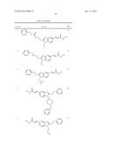 BENZIMIDAZOLE DERIVATIVES: PREPARATION AND PHARMACEUTICAL APPLICATIONS diagram and image